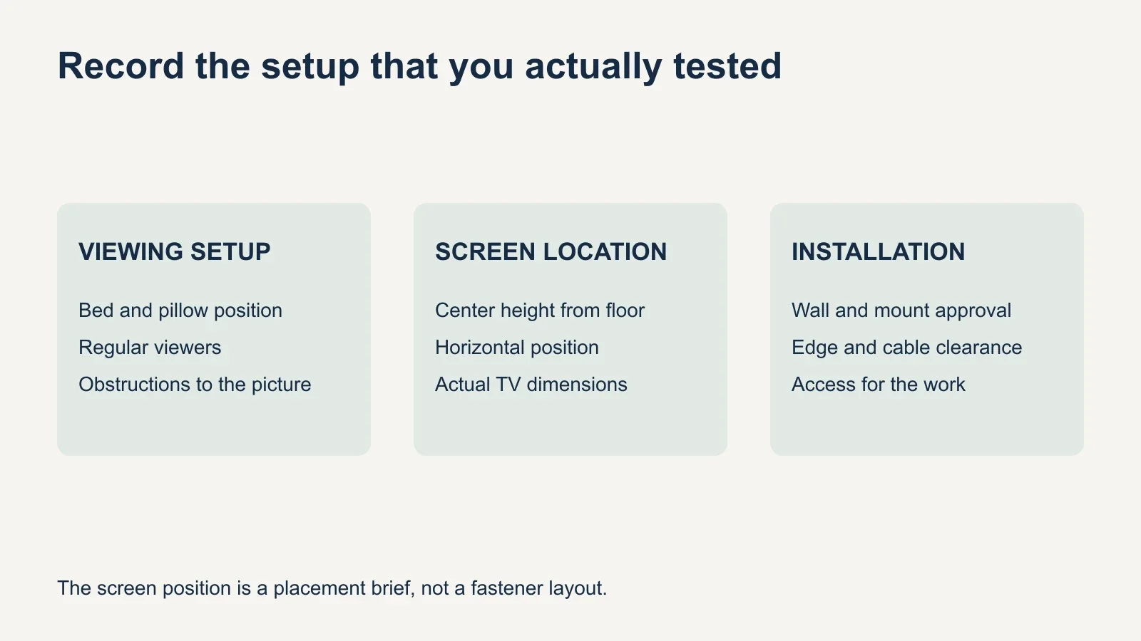 A planning record separates the viewing setup, proposed screen location and installation checks for a bedroom television.